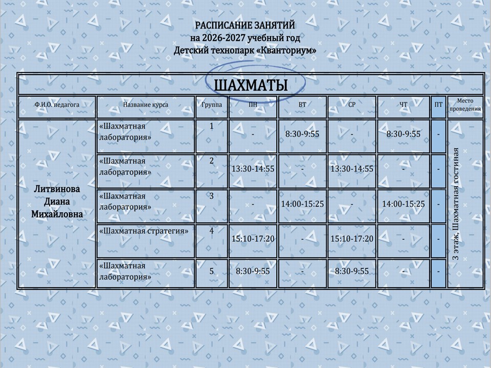 Chess kvantum1