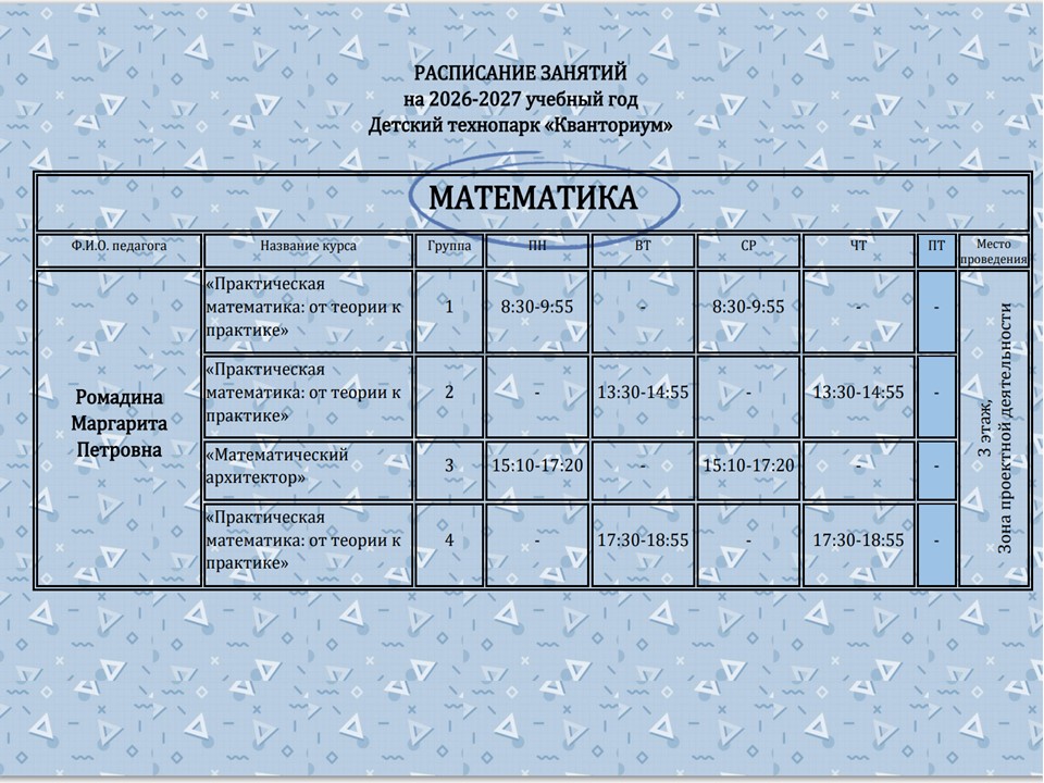 Math kvantum